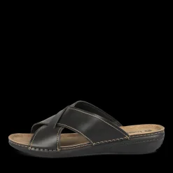 Slippers ZWART
