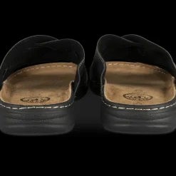 Slippers ZWART