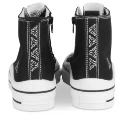 Sneakers ZWART